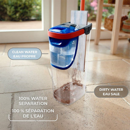 H2prO clean and dirty water separation